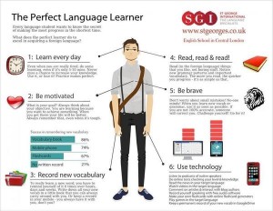 PerfLangLearner